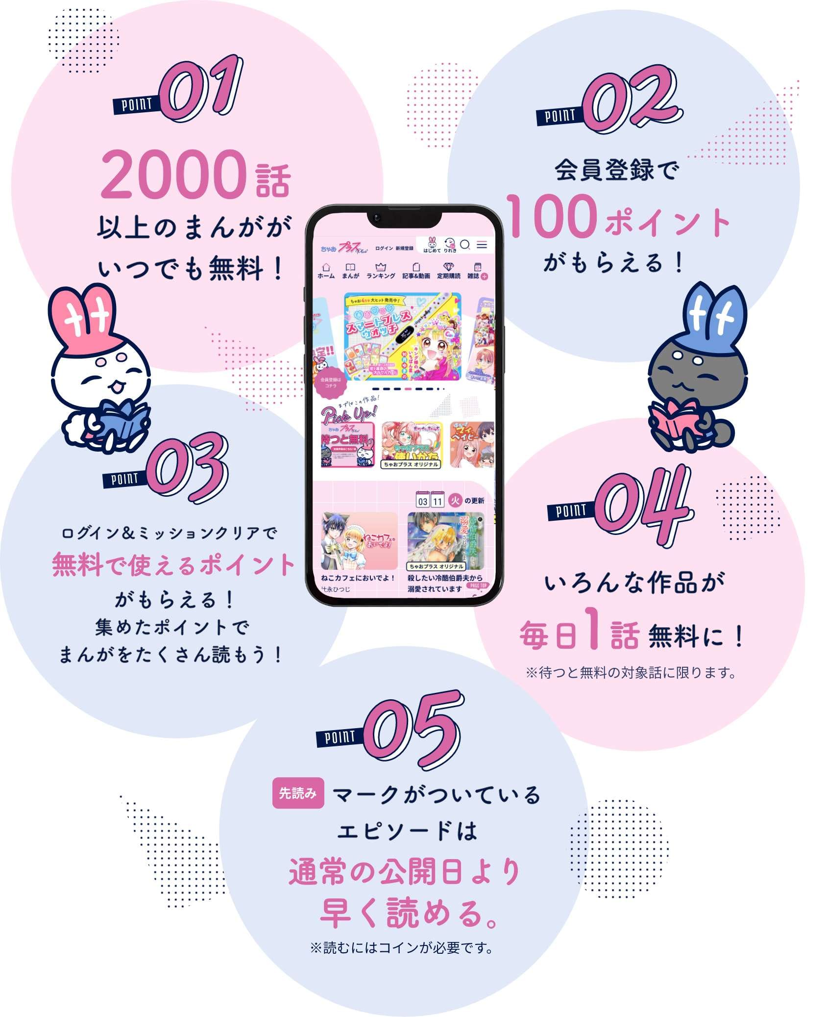 POINT01 2000話以上のまんががいつでも無料 POINT02 会員登録で100ポイントがもらえる POINT03 ログイン&ミッションクリアで無料で使えるポイントがもらえる！集めたポイントでまんがをたくさん読もう！ POINT04 いろんな作品が毎日1話無料に！ ※待つと無料の対象話に限ります。 POINT05 先読みマークがついているエピソードは通常の公開日より早く読める。