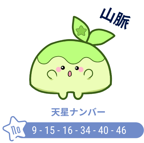 山脈