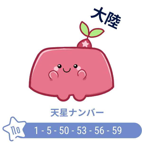大陸