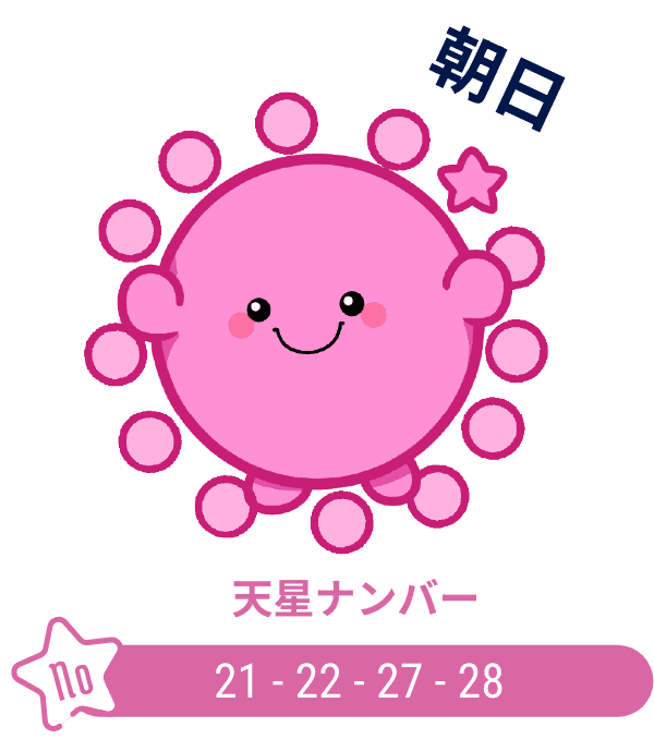 朝日