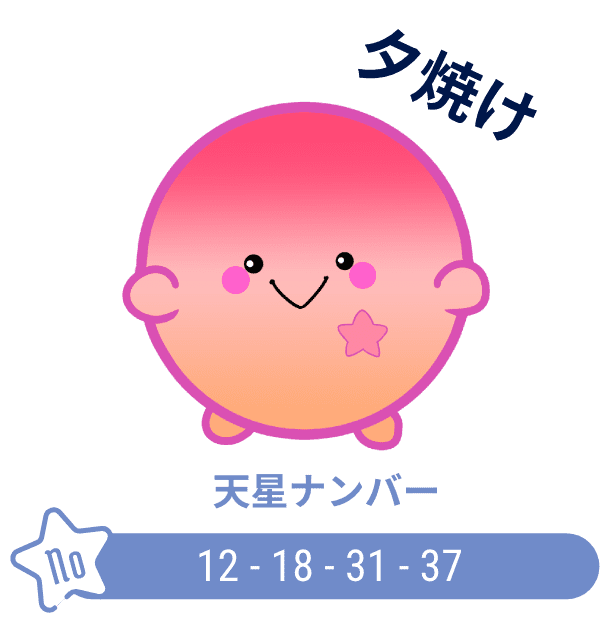夕焼け